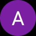 Anel Anghel